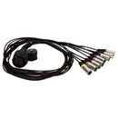 RCF CBL LKS 25-2 Fanout Multipin Cable