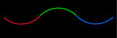 Pixie Curve 60