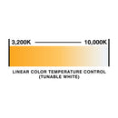 Eliminator Stryker Wash, 19 x 12 Watt RGBW LED Wash Fixture