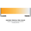 Encore Profile Pro Color