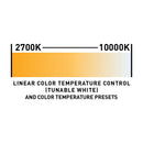 ADJ 40 HEX Panel IP, IP65 Panel, 40 x 20 Watt Rgbaluv 10 Pixel Zone Control, Filter and Barn Door Options, Aria X2