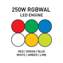 ADJ Encore Profile Pro Color, 250 Watt LED Engine Only, Rgbwal LED Source, Lens Option Required