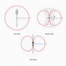 Deity BF1 Butterfly Antenna (470Mhz ~ 1GHz)