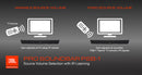 JBL PSB-1, 2.0 Channel Soundbar with Analog