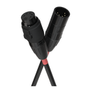 Chauvet Professional RIGLINK IP65 DMX Cables
