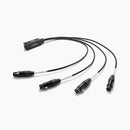 On-Stage OSPRO-SNK4CF, Production-Grade SNK4CF Snake Cable Female, 26 AWG Wire Gauge