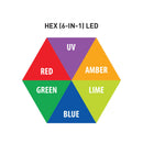 ADJ 40 HEX Panel IP, IP65 Panel, 40 x 20 Watt Rgbaluv 10 Pixel Zone Control, Filter and Barn Door Options, Aria X2