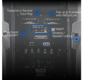 Anchor Audio Bigfoot 3 Pro, battery powered PA system with Bluetooth & AnchorLink 4 wireless mic capacity, AnchorFlex transceiver & wireless mic includes (1) BIG3TU4, (1) WH-LINK