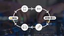 Rane System One, Serato DJ Pro Performance System with ONE Motorized Controller and Twelve MKII Deck