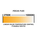 ADJ Focus Flex L7, Super Bright 280 Watt LED Beam Wash Fixture, 7 x 40 Watt Rgbl LED Motorized Zoom 5-55 Degree, Virtual Cmy, Wifly Wireless DMX