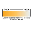 ADJ Encore Profile Mini Color, Mini Compact Leko, 40 Watt LED, RGBWAL, Lens Option Required