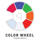 ADJ Hydro Profile, IP65 Profile Fixture, 660 Watt LED Engine, 26K Lumen Output, Framing Shutters, Cmy Color Mixing, Iris, Animation Wheel, Motorized Zoom 6-45, Wifly Wireless DMX