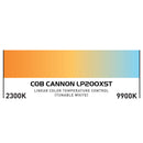 COB Cannon LP200STX