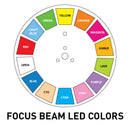 ADJ Focus Beam LED, Compact Moving Head Beam Fixture, High Powered 80 Watt LED Engine, 2.5 Degree Beam Angle, Motorized Focus, 8 Facet Circular Prism, 6 Facet Linear Prism, Frost Filter, DMX, RDM