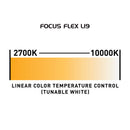 ADJ Focus Flex L19, High Powered 760 Watt LED Beam Wash Fixture, 19 x 40 Watt RGBL LED, Motorized Zoom 5-50, Virtual CMY, WiFLY Wireless DMX
