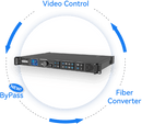 ADJ NOVASTAR VX1000, Video Processor
