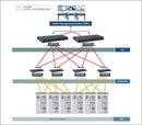 EtherWAN EG97023-2VCR, 12-port 10 Gigabit and 8-port Gigabit Hardened Managed Layer 3 Switch