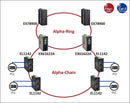 EtherWAN EL1142-20B, IEC 61850-3/IEEE 1613 Hardened 2-Port 10/100BASE-TX to 2-Port 100BASE-FX Media Converter