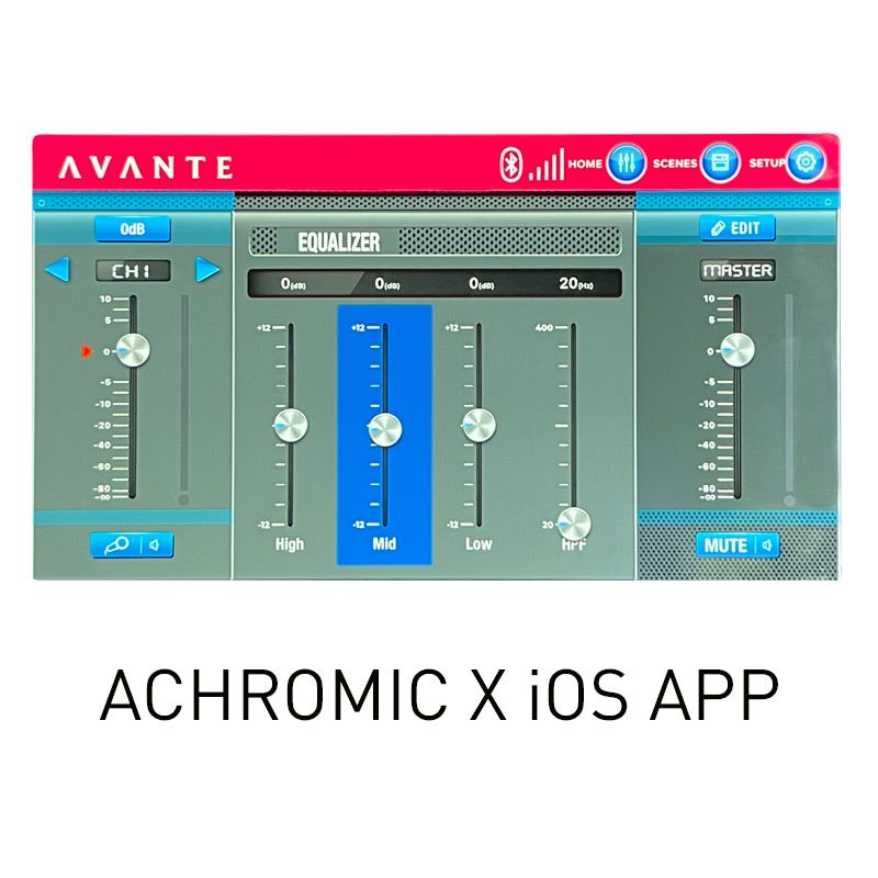 Avante Audio A15X