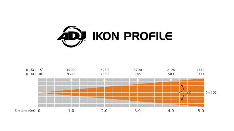 ADJ Ikon Profile Pearl