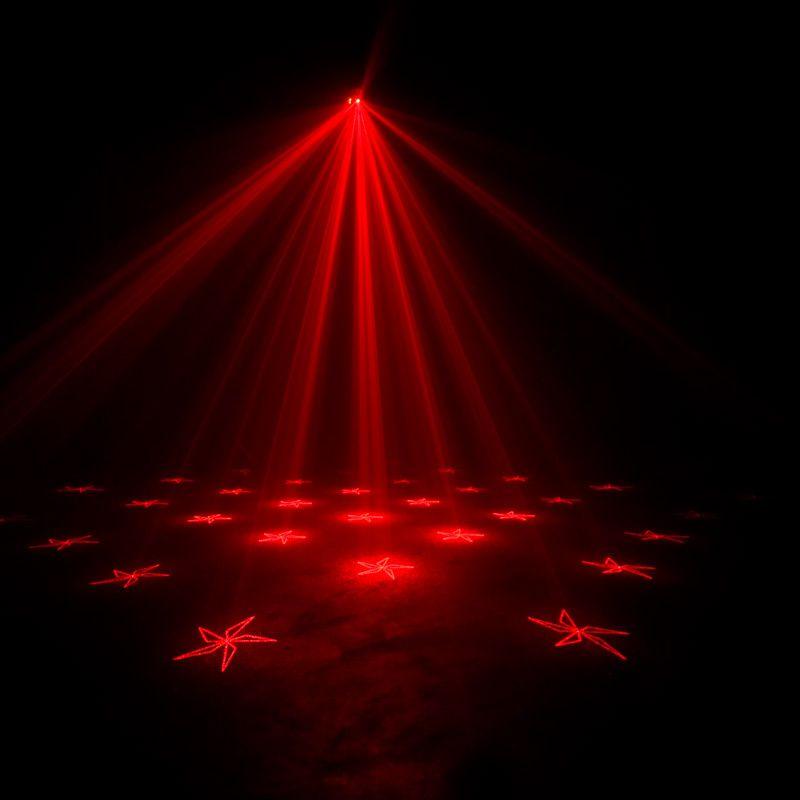 ADJ Micro Gobo II - BlowOut Specials