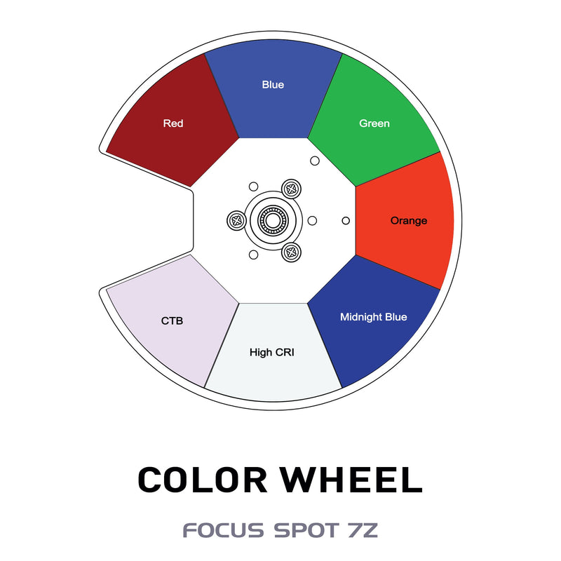 ADJ FOCUS SPOT 7Z