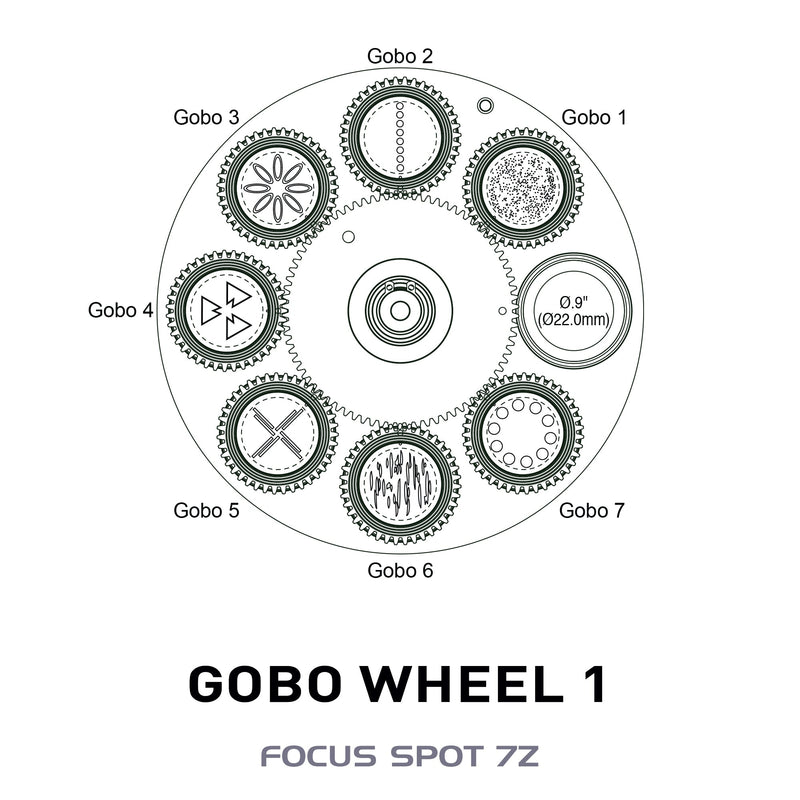 ADJ FOCUS SPOT 7Z