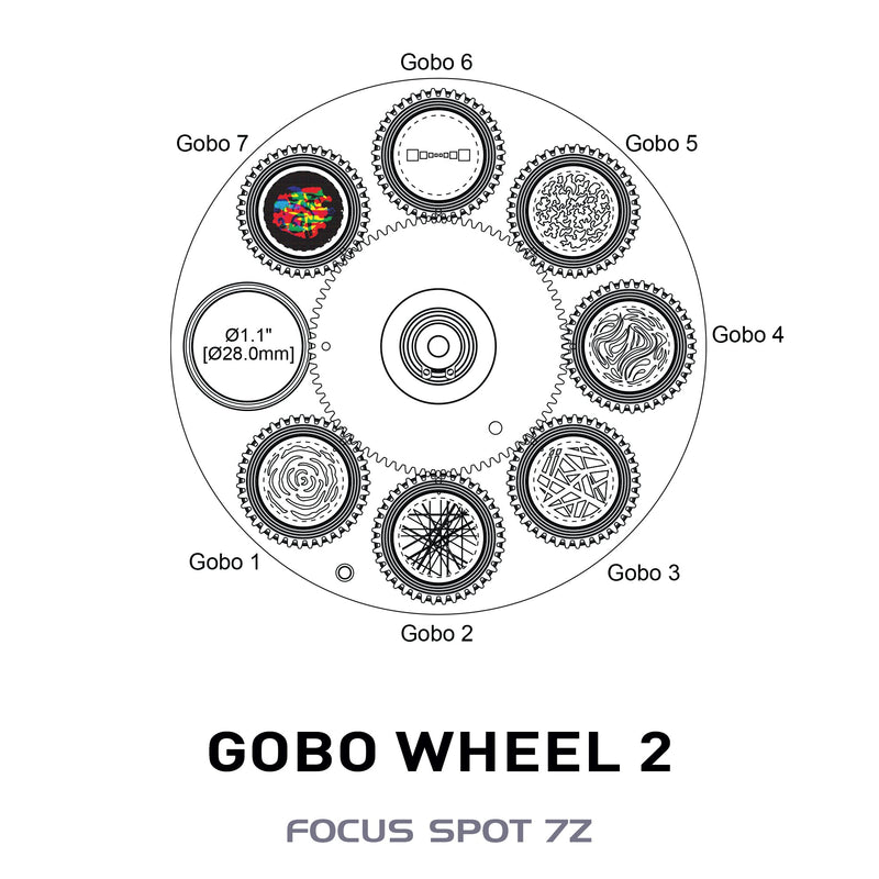 ADJ FOCUS SPOT 7Z
