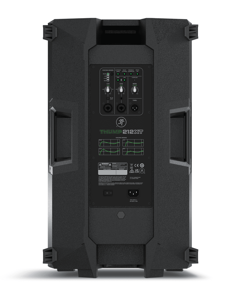Mackie Thump 212XT