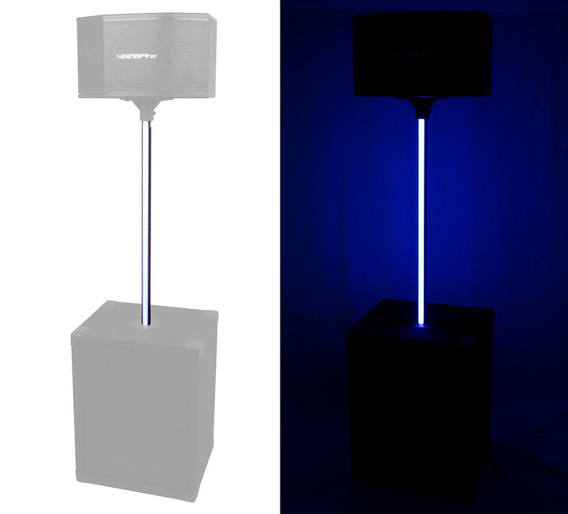 VocoPro GLOPOLE LP